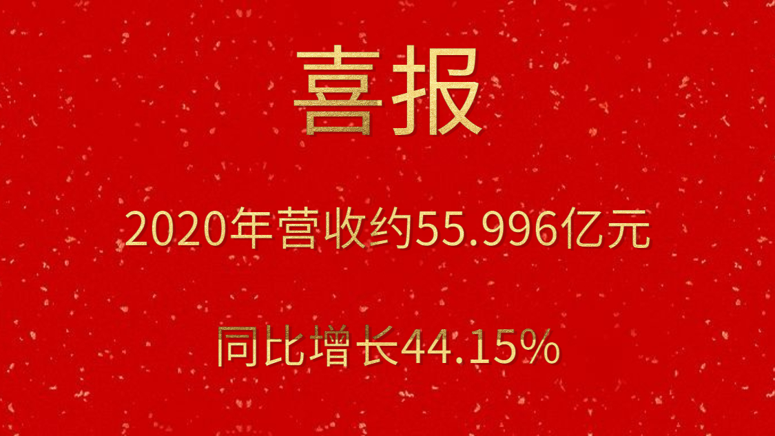 喜報！2020年?duì)I收約55.996億元，同比增長44.15%
